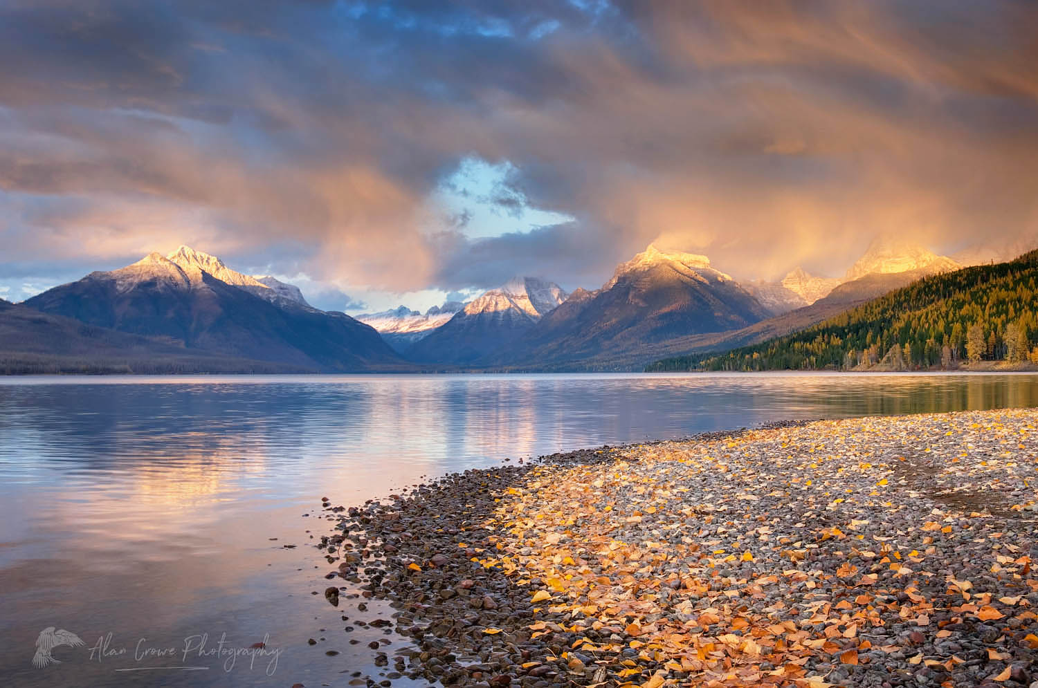 Lake Mcdonald